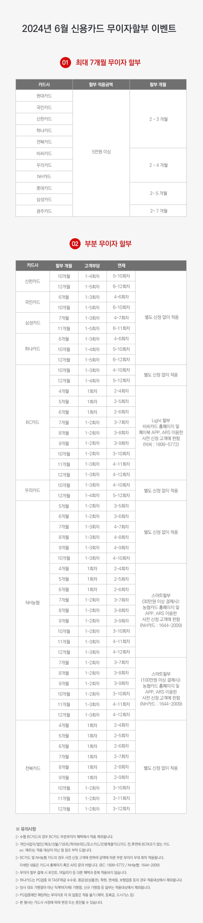 무이자 할부이벤트_2024.06.jpg